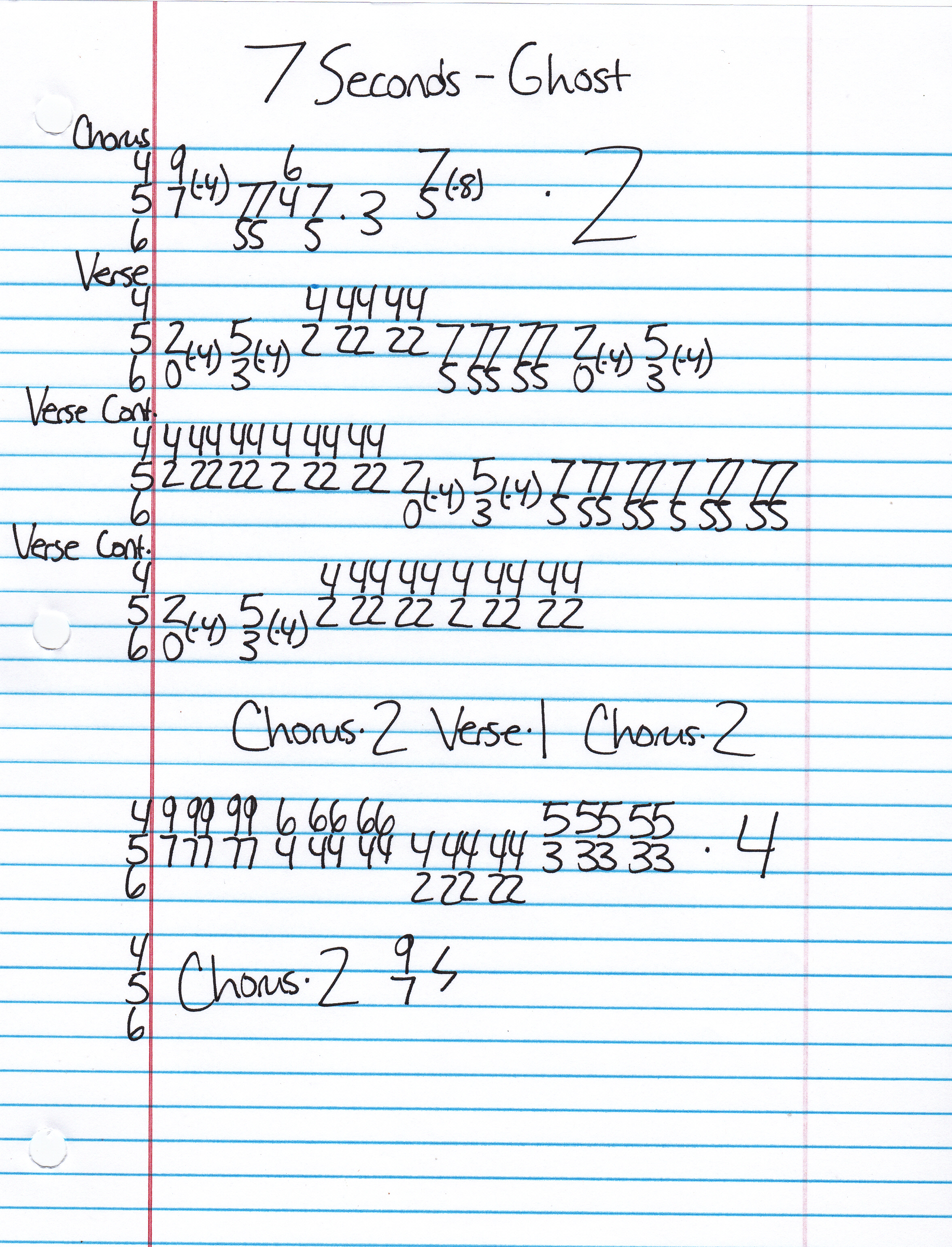 High quality guitar tab for Ghost by 7 Seconds off of the album The Music The Message. ***Complete and accurate guitar tab!***